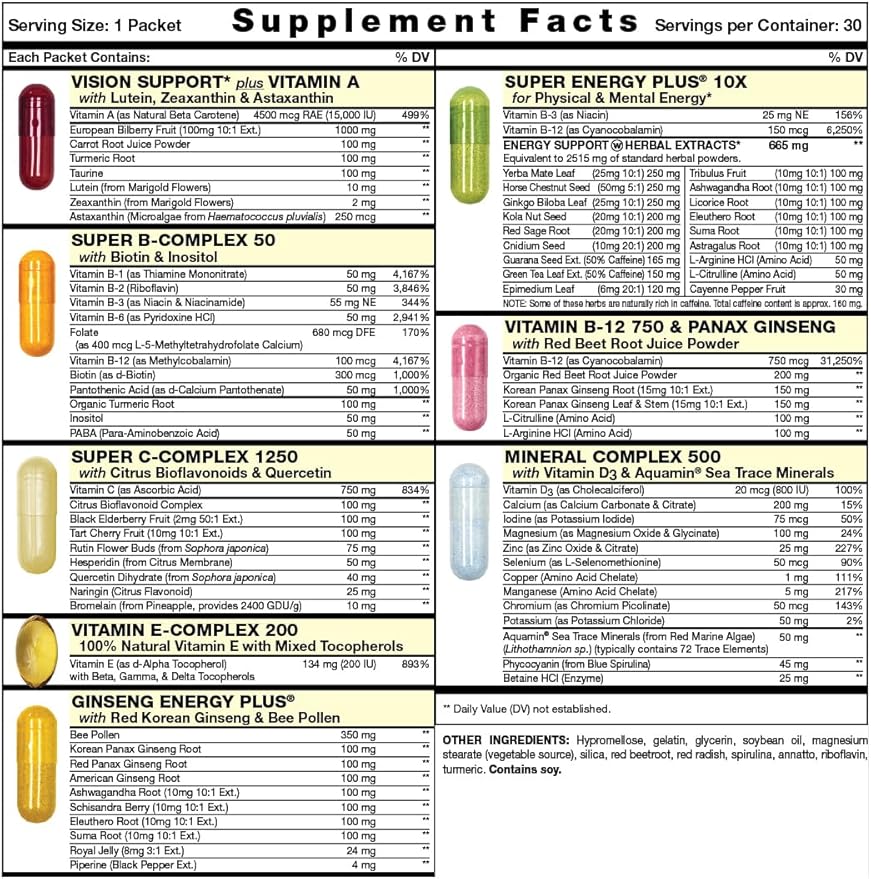 Daily Start All-in-One Daily Vitamin Pack - Energy &amp Focus - Vitamin B12 Panax Ginseng B-Complex Guarana Yerba Mate Ashwagandha &amp Antioxidants - 30 Day Supply
