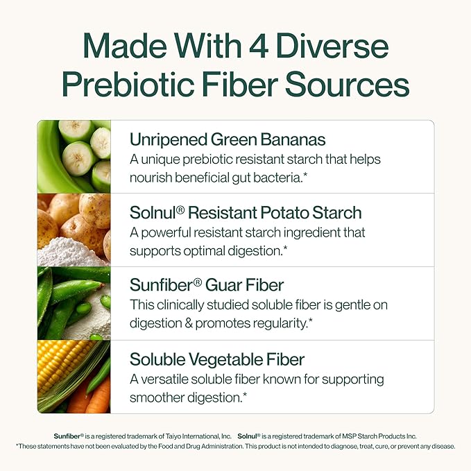 Supergut Foundational Daily Fiber Powder Sugar Free &amp Vegan Prebiotic Fiber Blend for Gut Health &amp Digestive Support Supplement for Men &amp Women with Solnul &amp Sunfiber Pomegranate Be