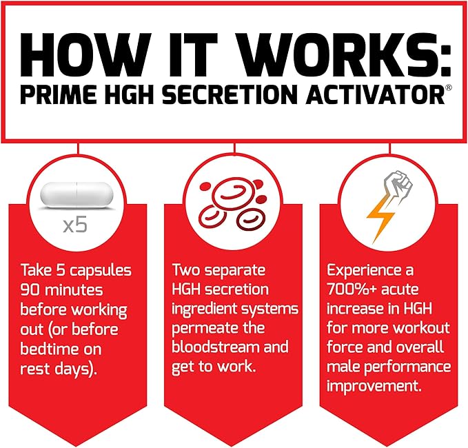 Prime HGH Secretion Activator Supplement for Men with L-Arginine and L-Glutamine to Trigger HGH Production Boost Workout Force and Improve Athletic Performance Force Factor 150 Capsules