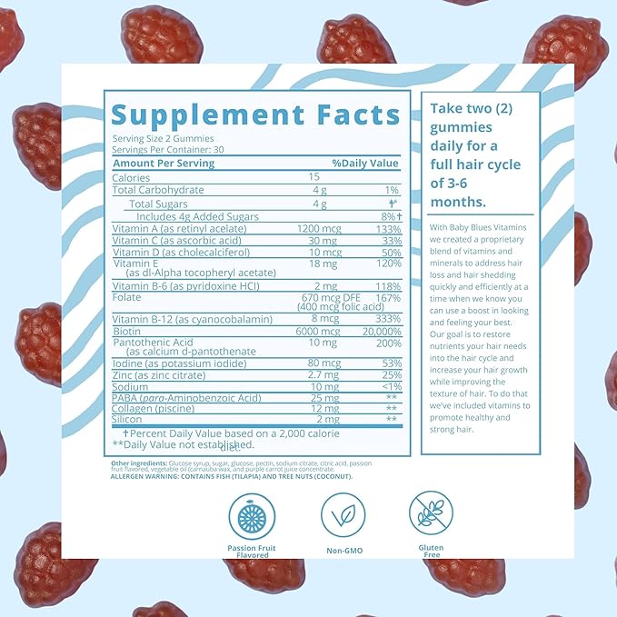 Baby Blues Postpartum Hair Loss Vitamins - Passion Fruit Gummies with Biotin Collagen &amp Folate