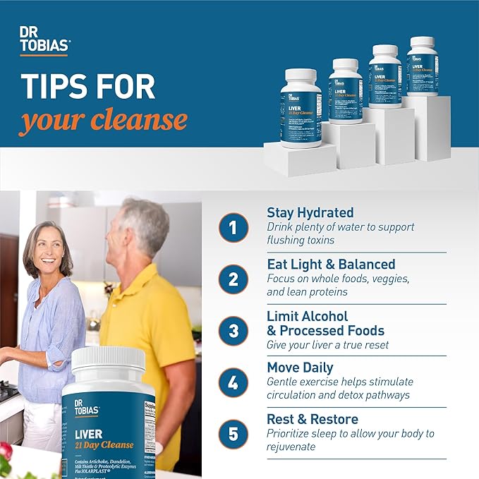 Dr. Tobias Liver 21 Day Cleanse Herbal Liver Detox Cleanse with Milk Thistle Dandelion Root &amp Artichoke Extract Supports Liver Health &amp Digestion 63 Vegetarian Capsules (126 Count (Pack of