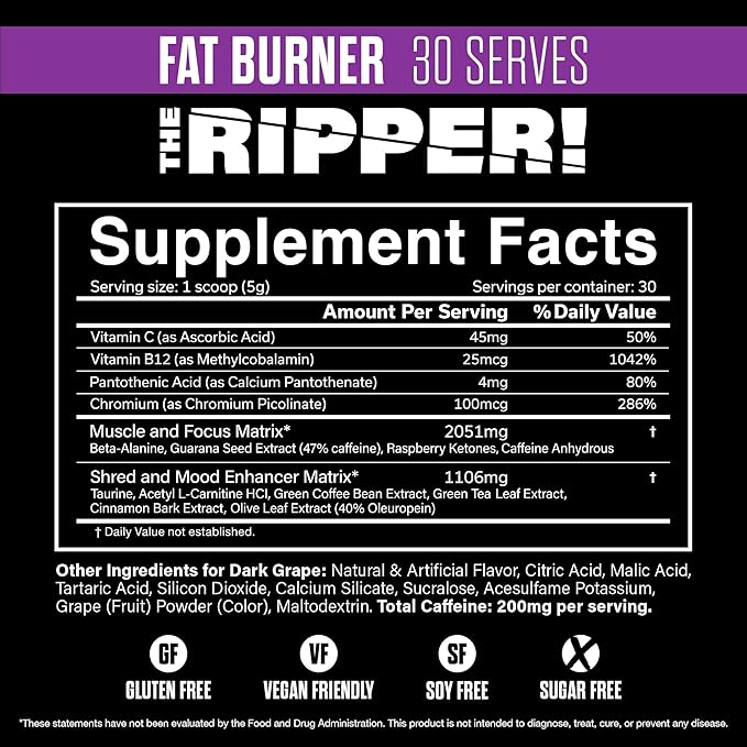 JNX SPORTS The Ripper! Fat Burner Pre Workout for Men &amp Women – Thermogenic Fat Burning Powder &amp Appetite Suppressant Boost Energy &amp Endurance – Dark Grape 30 Servings