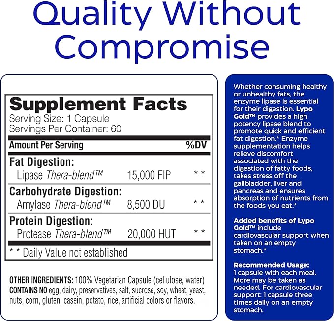 Enzymedica Lypo Gold - Protease Amylase &amp Lipase Digestive Enzymes for Women &amp Men Enzyme Supplement for Fat Digestion Gut Health &amp Gallbladder Support Helps Gas &amp Bloating Gluten