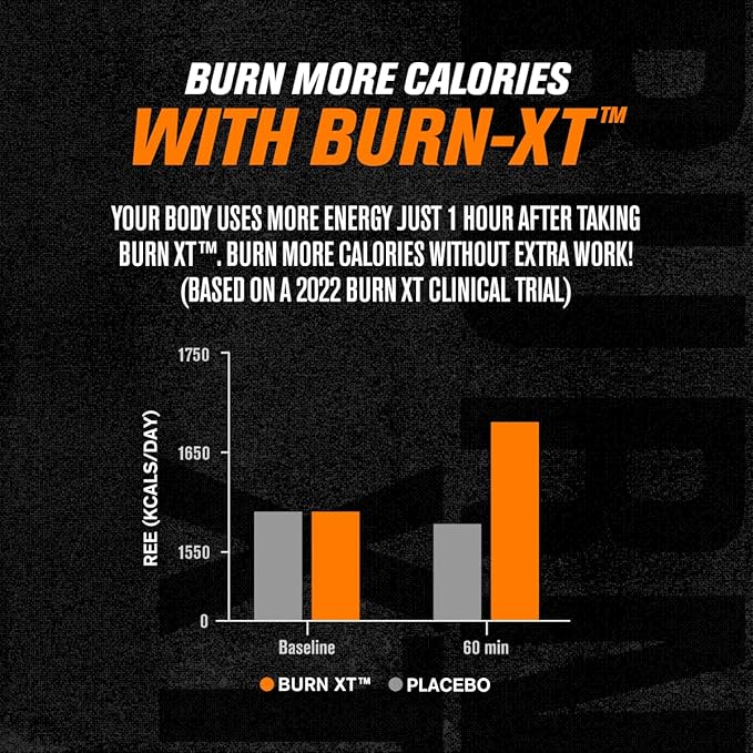 Jacked Factory Burn-XT Clinically Studied Fat Burner &amp Weight Loss Supplement - Appetite Suppressant &amp Energy Booster - with Acetyl L-Carnitine Green Tea Extract and More - 180 Natural Diet P