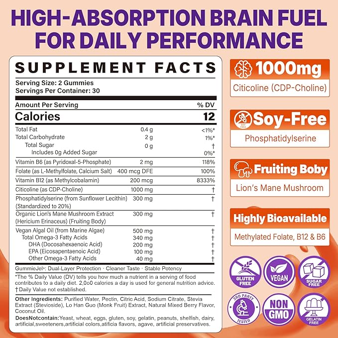 Citicoline 1000mg &amp Phosphatidylserine 300mg Supplements CDP Choline Gummies Brain Supplement for Memory and Focus w/ Lion's Mane Mushroom Omega-3 Methylfolate B6 &amp B12 Non-GMOSugar Free