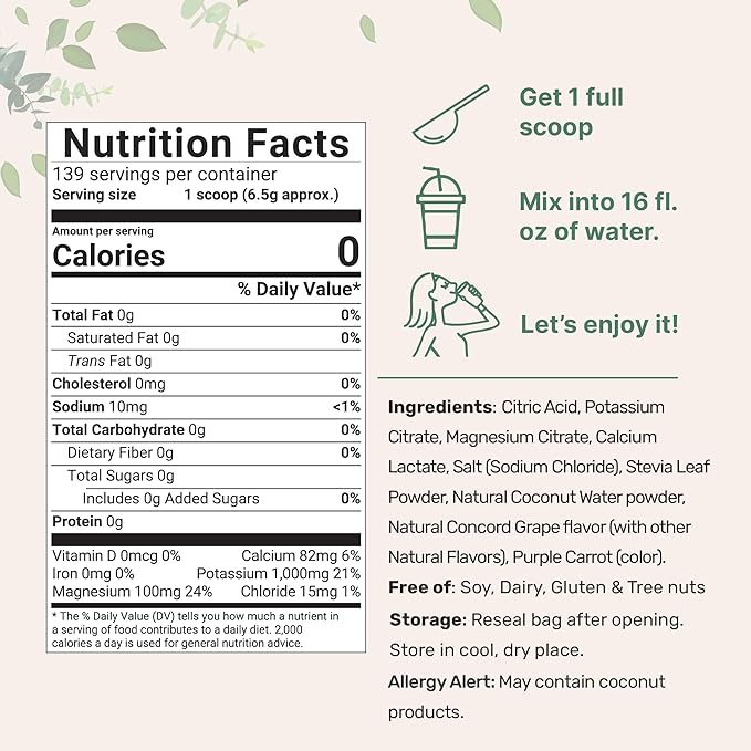 Micro Ingredients Hydration Electrolyte Powder 2 lb (139 Servings) | Concord Grape Flavor | High Potassium (1000mg) + Coconut Water | No Sugar Keto Friendly | Non-GMO