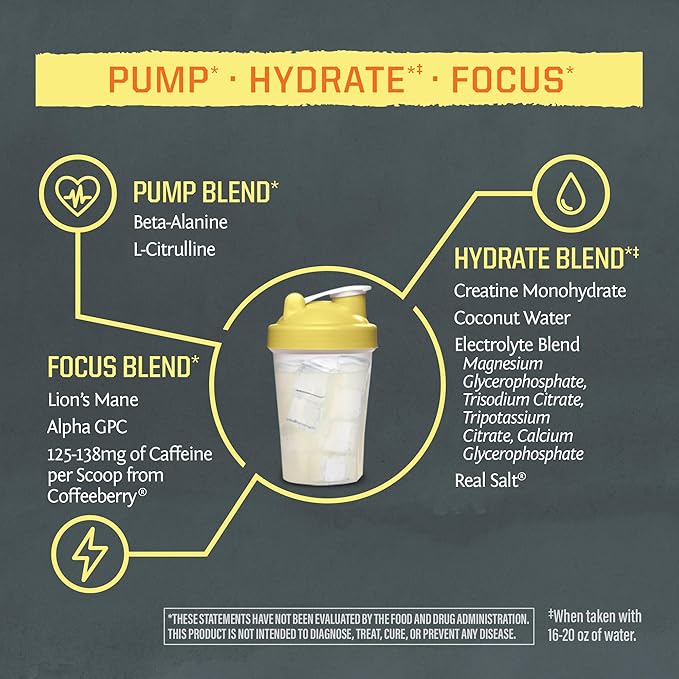 Active Preworkout Hydration Blend &amp Creatine Monohydrate Powder Set | Bundle &amp Save | Non-GMO Soy Dairy Filler &amp Gluten Free (60 Servings Unflavored Creatine 30 Servings Yuzu Mango Pre Wo