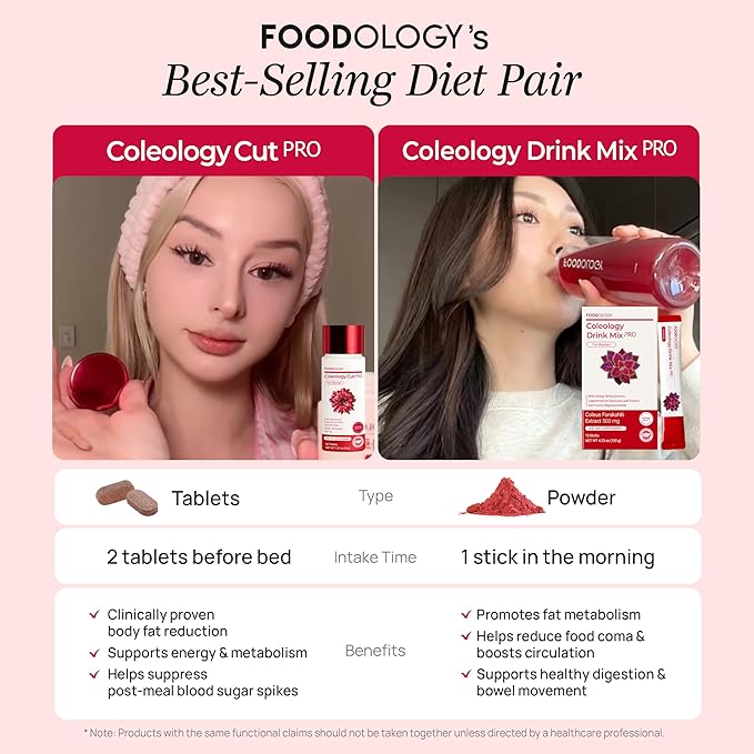 FOODOLOGY Coleology Drink Mix PRO | 3000mg Prebiotic Fiber &amp Metabolism Support | Daily Pomegranate Stick Powder for Gut Health &amp Weight Management | 15 Sticks