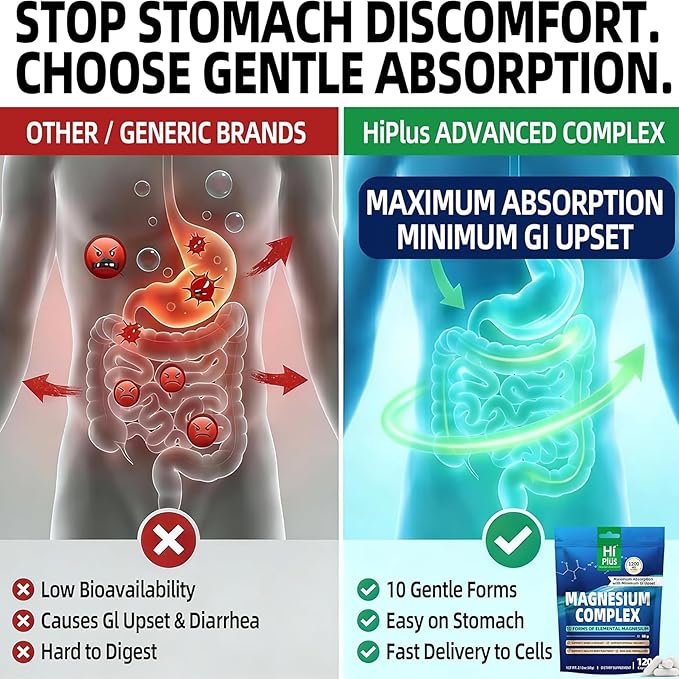 Magnesium Complex Supplement with 10 Forms of Elemental Magnesium 1200 mg per Serving Magnesium Glycinate Citrate Malate &amp Taurate High Absorption Vegan Capsules Non-GMO
