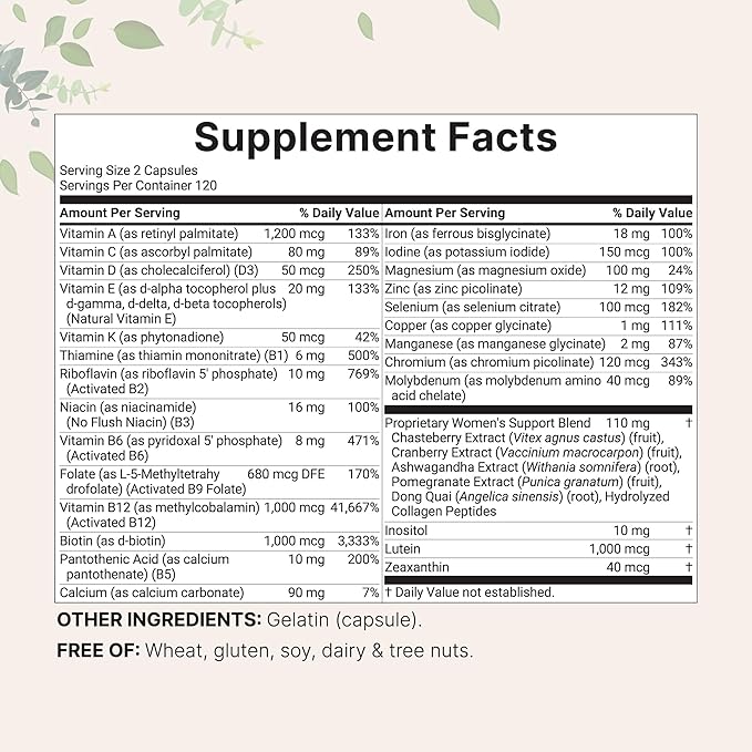 Micro Ingredients Pure Methylated Multivitamin for Women 240 Capsules | 32-in-1 Formula with Vitamin B C D + Iron Methylfolate &amp More | Supports Women 's Daily Wellness | Filler Free Non-GMO