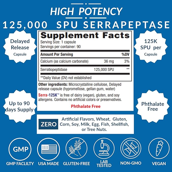 Serra-125K Serrapeptase – High Potency 125000 SPU Per Capsule (250000 SPU Per 2 Capsules) | Delayed Release | 90 Capsules | Non-GMO | Vegan Enzyme Supplement | Professional Quality