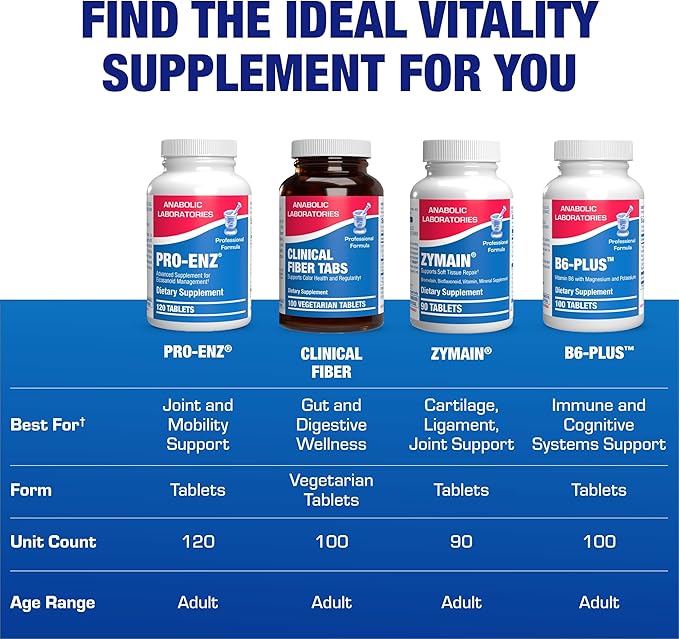 Pro ENZ Joint Support Supplement - Clinical Formula Turmeric Boswellia Supplement for Joint &amp Cartilage Mobility and Comfort Support Plus Eicosanoid Management with Proteolytic Enzymes (120 Servin