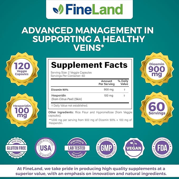 FineLand Diosmin &amp Hesperidin Complex Premium Advanced Formula 1000 mg Blood Flow and Circulation Support 120 Capsules 100% Vegan All Natural
