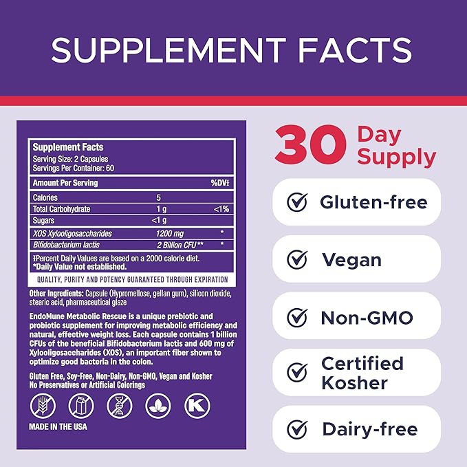 Endomune Metabolic Rescue Prebiotic and Probiotic - Physician Formulated - 120 Vegetarian Capsules - Weightloss Supplement