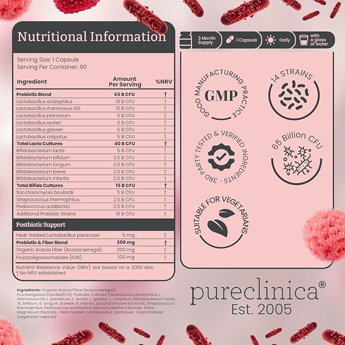 pureclinica 65 Billion CFU Probiotic Supplement x 90 Capsules – 14 Strains with Prebiotics &amp Postbiotics – 3 Month's Supply
