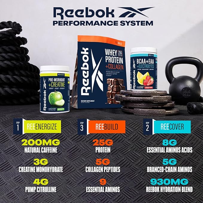 Reebok Performance System Bundle | REEenergize Pre-Workout REEcover BCAA + EAA REEbuild Whey + Collagen | Complete Athletic Performance System