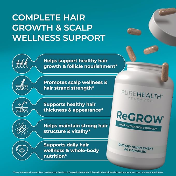 PUREHEALTH RESEARCH ReGrow - Hair Growth Vitamins - Hair Supplement for Scalp &amp Thickness Support - with Saw Palmetto Biotin Hydrolized Bovine Collagen Hydrolized Keratin &amp More - 60 Capsul
