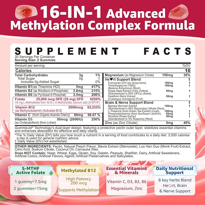Digestive Enzymes Gummies + L-Methylfolate 15mg Plus Methyl B12 2000mcg Gummies