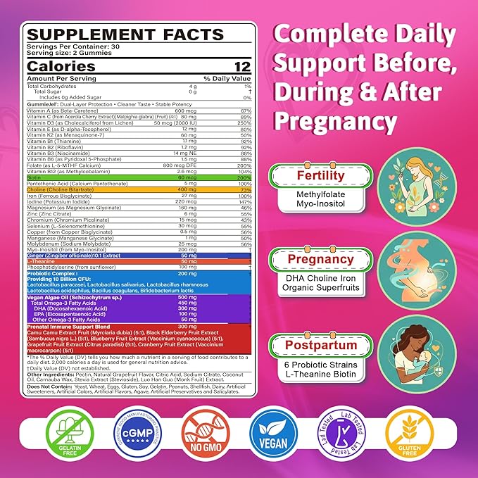 Prenatal Vitamin for Womem 37-In-1 Multivitamin Gummies w/Omega-3 DHA Methylfolate Choline Iron Vitamin B12 B6 D3 C Postnatal Vitamins Support Mom &amp Baby | Before During &amp After Pregnan