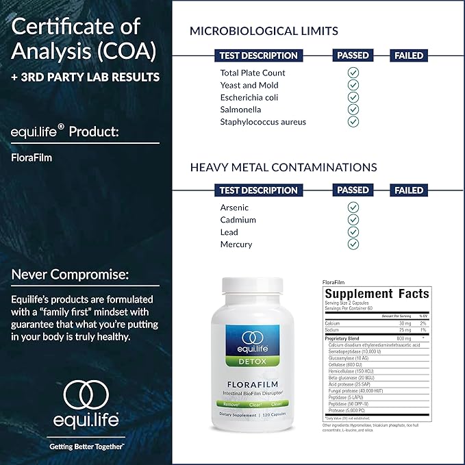 Equilife Florafilm Digestive Enzymes for Gut Flora Balance for Men and Women Gut Health and Immunity Support Supplement Supports Healthy Digestion Gluten Free Vegan Non GMO 120 Capsules