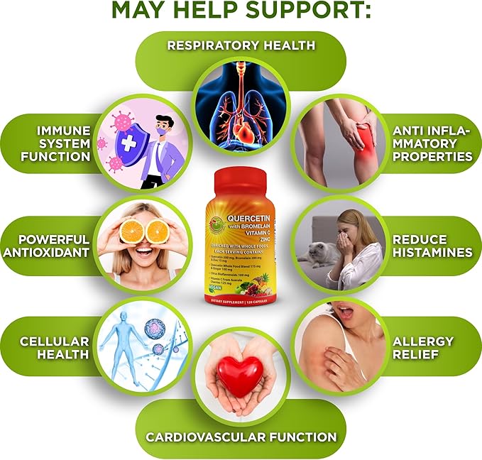 Immune &amp Cellular Support Bundle – Liposomal Glutathione 500mg with Whole Foods &amp Quercetin with Bromelain Vitamin C and Zinc Whole Food Complex – Vegan Non-GMO Clean Daily Wellness Suppor
