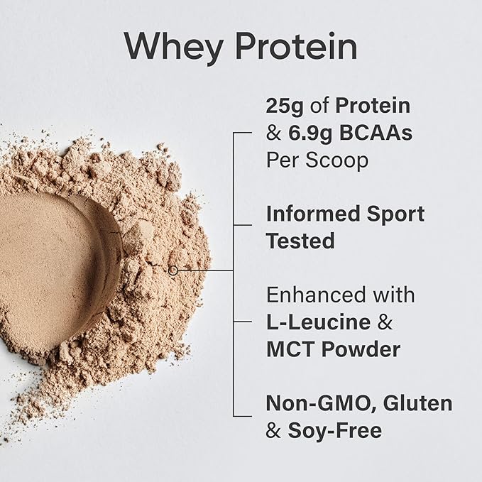 Sports Research Creatine Monohydrate Sugar-Free &amp Naturally Flavored Hydrate Electrolytes and Dutch Chocolate Whey Protein Powder