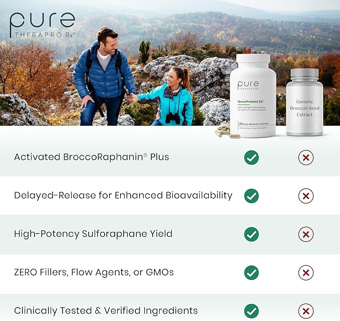 Pure Therapro Rx OncoProtect ES HIGH DOSE Sulforaphane Supplement Made in USA | 2 Month Supply | 706 mg Patented Activated BroccoRaphanin Broccoli Seed Extract | Glucoraphanin + Myrosinase