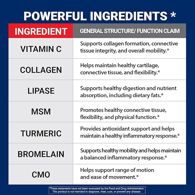 U.S. Doctors’ Clinical Arthro-7 - Clinically Proven Joint Support Complex with Turmeric MSM Collagen Bromelain for Flexibility Mobility and Strong Cartilage - 60 Capsules - 15/30-Day Supply