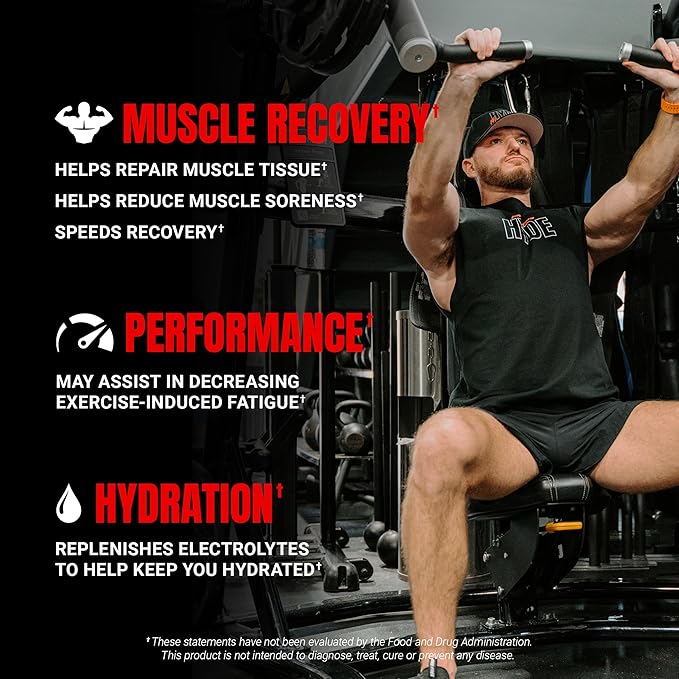 ProSupps HydroBCAA Essential Amino Acids Powder BlackBerry Lemonade - Workout Supplement with BCAA EAAs &amp Electrolytes for Hydration &amp Recovery - Stimulant-Free Soy &amp Gluten-Free - 30 S