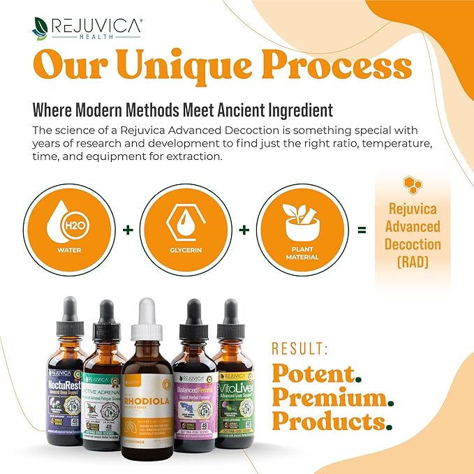 Rejuvica Health Active Rhodiola + Active Adrenal - Support Energy + Stress - Liquid Delivery for Better Absorption - Rhodiola Ashwagandha Holy Basil &amp More!