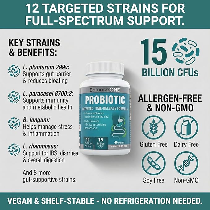 Balance ONE Time Release Probiotic – 15 Billion CFU – 12 Strains Including L. Plantarum – 15x More Survival Than Capsules – Bloating &amp Gas Relief – Gut &amp Digestive Health for Women &amp Men –