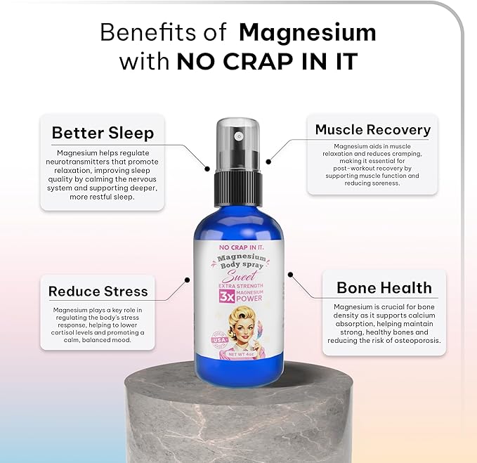 No Crap In It Magnesium Spray Triple Action!- Your Way to Wellness | Immediate Relief with Our Unique Magnesium Glycinate Citrate Chloride Blend Spray (Sweet)