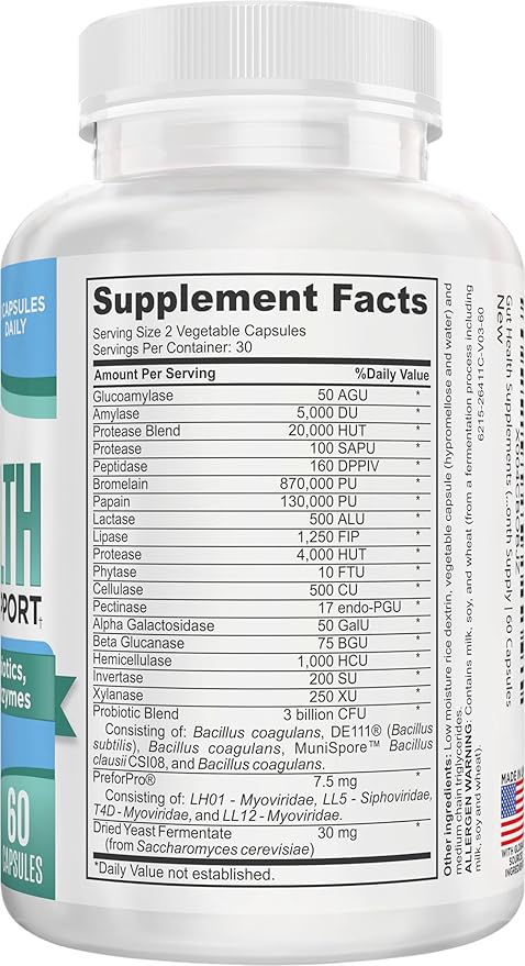 Gut Health Support Supplement (25-in-1) with Prebiotics Probiotics Postbiotics &amp Digestive Enzymes | Gut Supplements | 60 Capsules