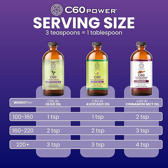C60 Power Cinnamon Flavored C60 in Organic MCT Coconut Oil - Natural Wellness &amp Antioxidant Support for Men &amp Women 99.99% Pure Sublimated C60 Promotes Energy Clarity &amp Stamina - 8 fl