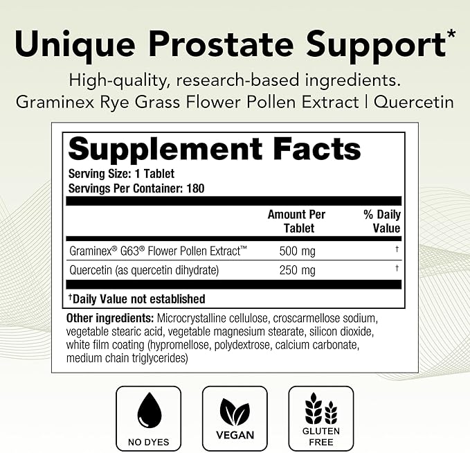 Theralogix Prostate PQ - Rye Grass Pollen Extract &amp Quercetin Supplement - 90-Day Supply - Antioxidant Support for Prostate &amp Pelvic Health &amp Urinary Tract Function* - NSF Certified - 180