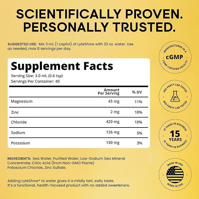 LyteShow - Electrolyte Drops for Rapid Rehydration + Digestion + Brain + Energy + Immunity | No Sugar | Trace Minerals | Unflavored Subtle Mineral Taste - 40 Servings (Magnesium Potassium Zinc)
