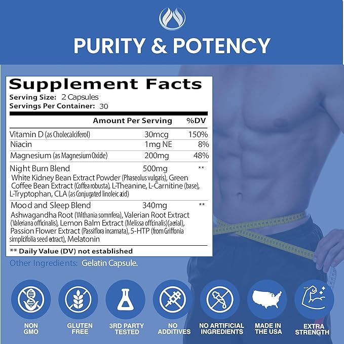 THE ENCLARE NUTRITION Thermogenic Shred Fat Burner Sleep Aid Diet Pills Appetite Suppressant Weight Loss Metabolism Booster with CLA Ashwagandha Melatonin L Theanine L Carnitine Niacin (1)