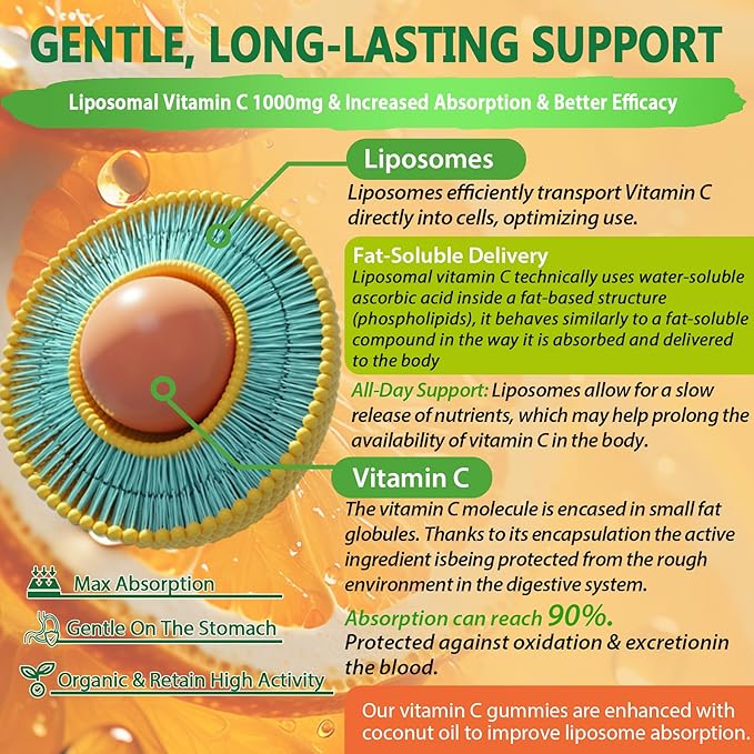 Liposomal Vitamin C 1000mg Gummies for Adults - Vitamin C Chewable with Elderberry Zinc &amp 8mg Iron Sugar Free Vit C Supplements Daily Immune Support Gummies for Energy Collagen Booster 120 Co