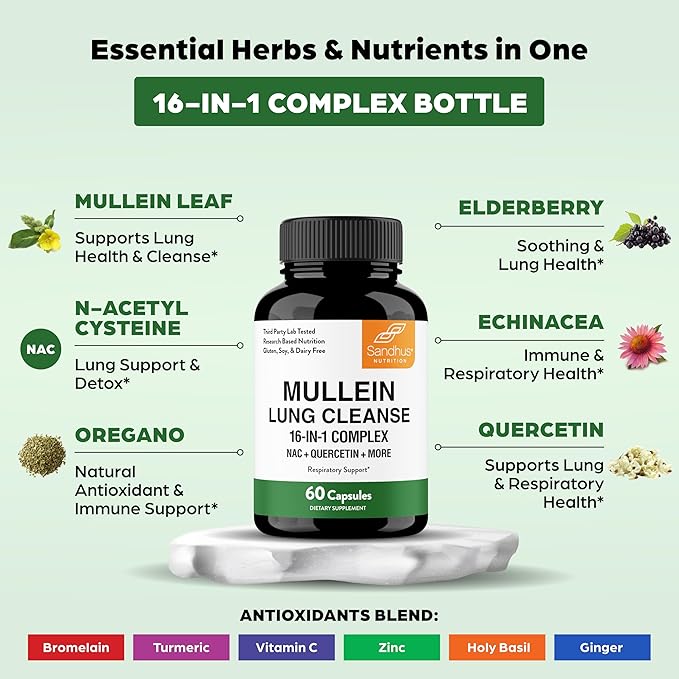 Sandhu's Mullein Capsules for Lungs with Quercetin | Mullein Leaf Extract Supplement for Immune Lung &amp Respiratory Health Support | for Men &amp Women | 60 Count (Pack of 1)