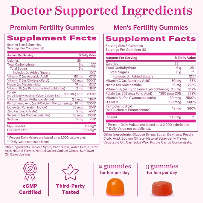 Pink Stork His and Hers Fertility Gummies Bundle - Fertility Support for Women and Fertility Support for Men
