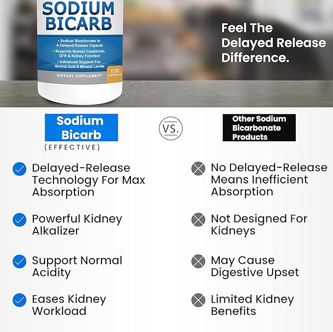 Kidney Restore &amp Sodium Bicarb 2 Pack Kidney Cleanse Natural Supplement Sodium Bicarbonate Buffer Acid Naturally
