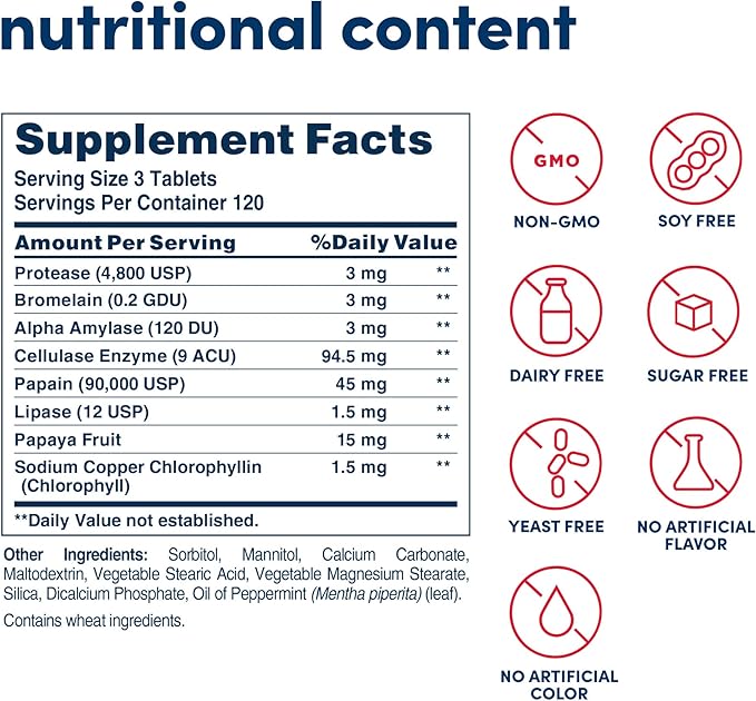 American Health 360 Count Super Papaya Enzyme Tablets &amp 600 Count Papaya Enzyme with Chlorophyll Chewable Tablets Bundle