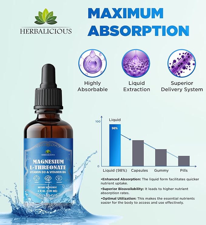 HERBALICIOUS Magnesium Complex Liquid with Vitamin D3 &amp B6 – High Absorption Citrate Glycinate &amp L-Threonate – Supports Energy Mood Relaxation Bone Health &amp Immunity – 4 oz Liquid Drop