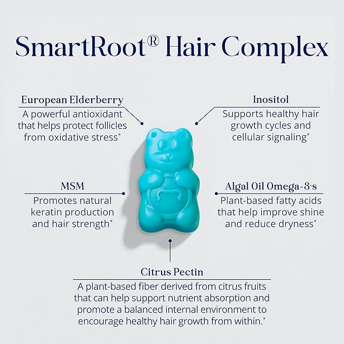SugarBearPro Hair Vitamin Gummy 1 Month Supply Extra Strength Biotin 6000mcg for Hair Growth Vegan Vitamin B12 MSM Inositol Omega 3 Elderberry Certified Kosher Halal Cruelty-Free