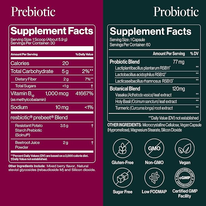 Power Gut Bundle - Lung Probiotic &amp Prebiotic Clinically Trialed Respiratory Health Support &amp Metabolism Boost Supplement Vitamins - resB (30 Servings) &amp prebeet (30 Servings)