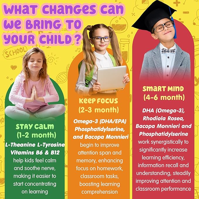 Kids Focus Gummies - Brain Supplements with Vegan Omega 3 DHA Phosphatidylserine L-Theanine L-Tyrosine Methylated B6 &amp B12 for Kids &amp Teen Support Attention Memory Nootropic Sugar Free