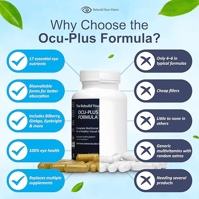 Ocu-Plus Formula – Eye Health Supplement with Lutein &amp Zeaxanthin – Supports Visual Clarity Night Vision &amp Macular Health – with Bilberry Ginkgo Biloba &amp NAC – 60 Capsules