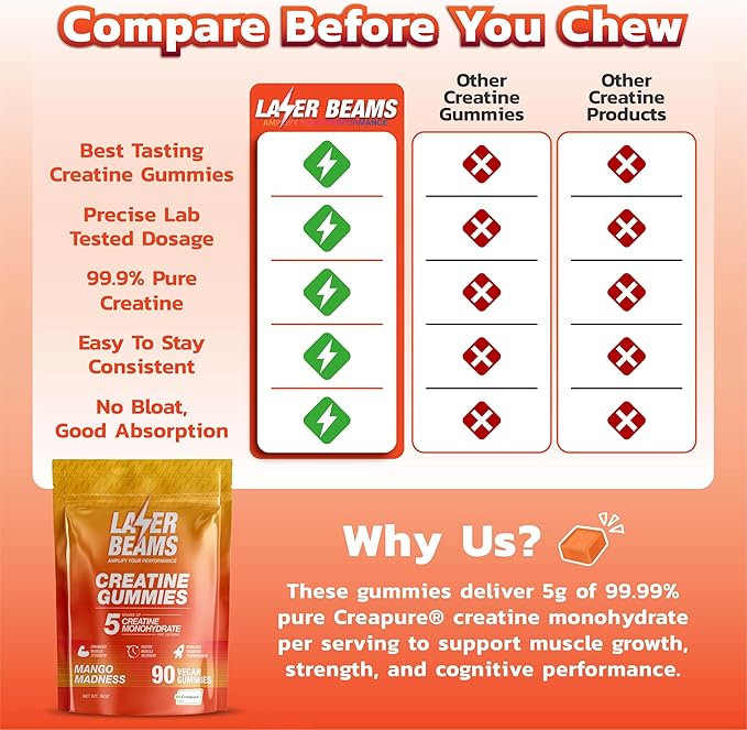 Creatine Monohydrate Gummies for Women &amp Men - 5g Creapure Creatine per Serving - Vegan Mango Flavor - Boost Muscle Strength Endurance Recovery &amp Mental Focus (90 Gummies)