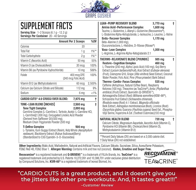 NDS Nutrition Cardio Cuts 4.0 - Grape Gusher20 servings (Pack of 1)