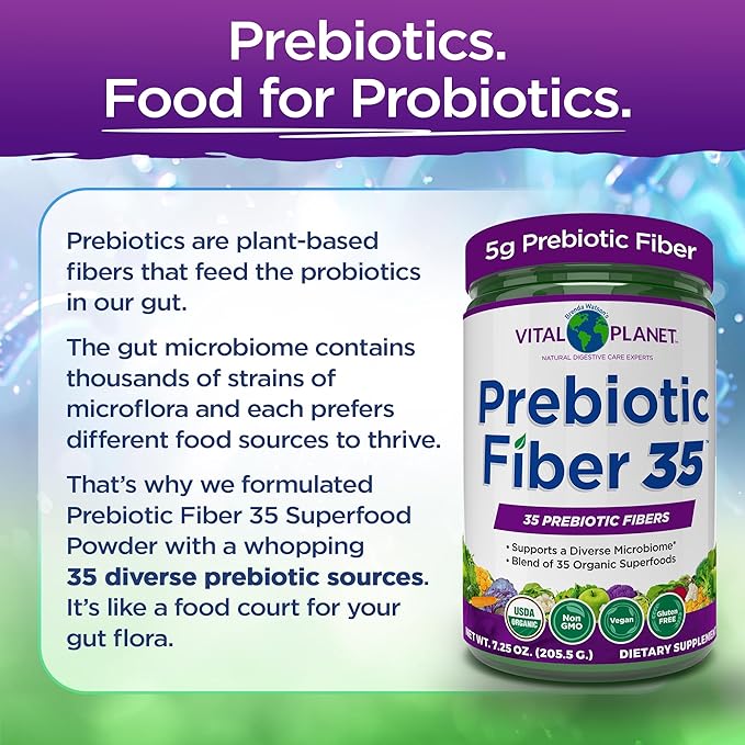 Vital Planet - Fiber 35 Powder Diverse Fiber Supplement for Dietary Support and Occasional Constipation with 35 Prebiotic Fibers and 35 Organic Superfoods to Maintain Bowel Regularity 6.77 oz
